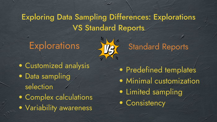Data Sampling Difference between Exploration and Standard Report 