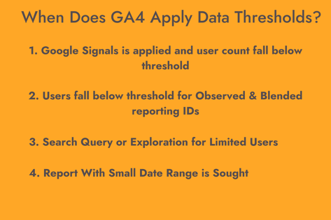 When Does GA4 Apply Data Thresholds?