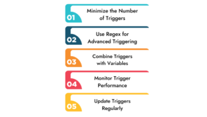 GTM Triggers