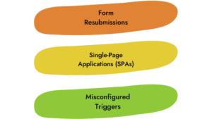 Google Tag Manager Tags 