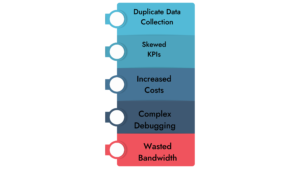 Google Tag Manager Tags 