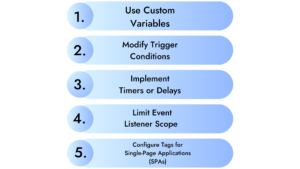 Google Tag Manager Tags 