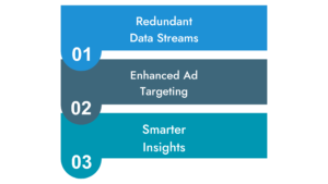 Attachment Details

Facebook-Conversion-API-vs.-Meta-Pixel